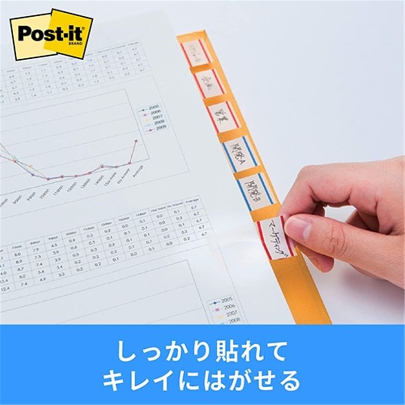 スリーエム ジャパン Post-itフィルムインデックス 6821 赤 1個（ご注文単位1個）【直送品】