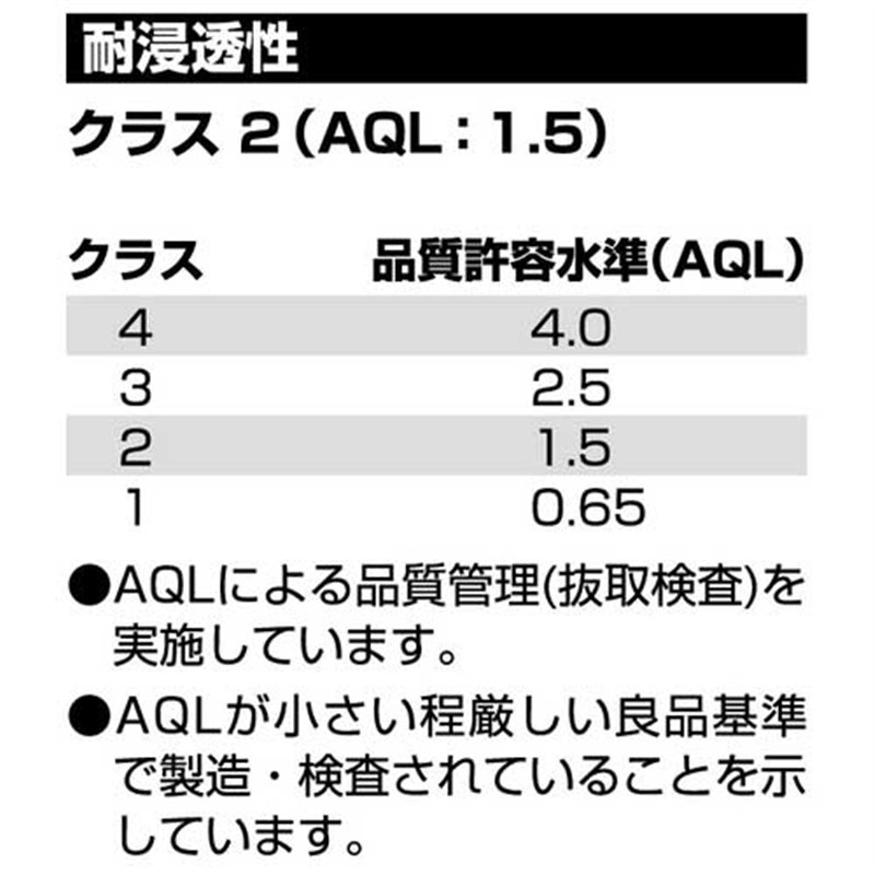 ショーワグローブ 塩化ビニール製化学防護手袋 Mバイオレット 1個（ご注文単位1個）【直送品】