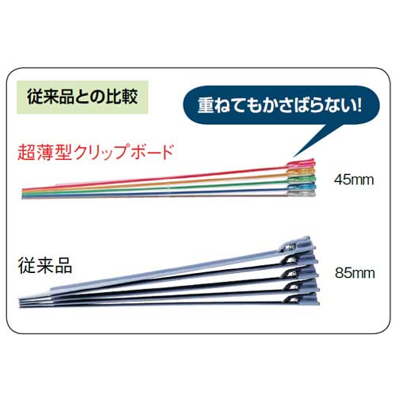 LIHITLAB 超薄クリップボードA4EクリスタルA-5067-25 1個（ご注文単位1個）【直送品】