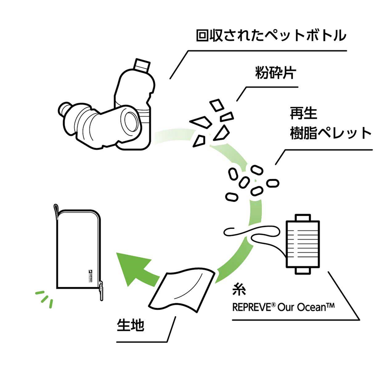 LIHITLAB スタンドバックパック黒16L A-3209-24 1個（ご注文単位1個）【直送品】