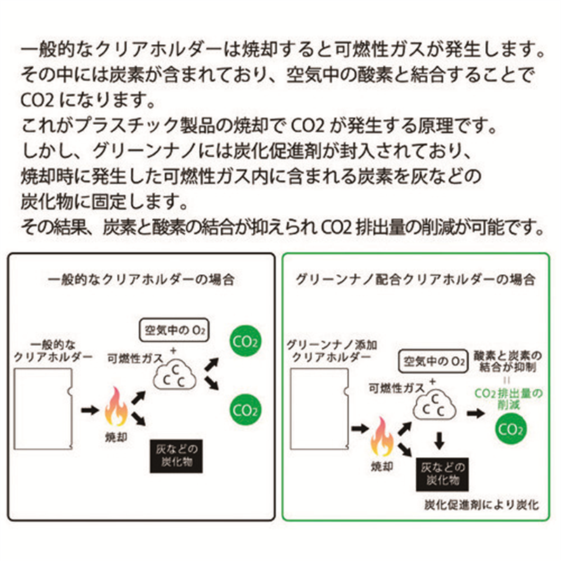 テージー クリアホルダーグリーンナノ10枚CC-141G-17 1個（ご注文単位1個）【直送品】