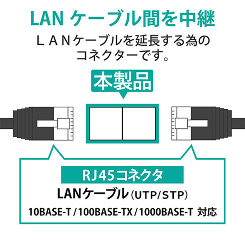 エレコム RJ45延長コネクタ LD-RJ45JJ5Y2 1個（ご注文単位1個）【直送品】