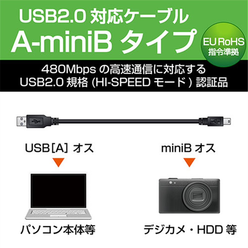 エレコム USB-MiniUSBケーブル1m U2C-M10BK 1個(ご注文単位1個)【直送品】