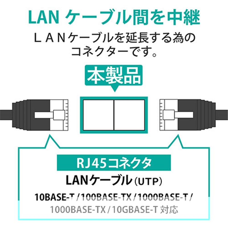エレコム RJ45延長コネクタ LD-RJ45JJ6AY2 1個(ご注文単位1個)【直送品】