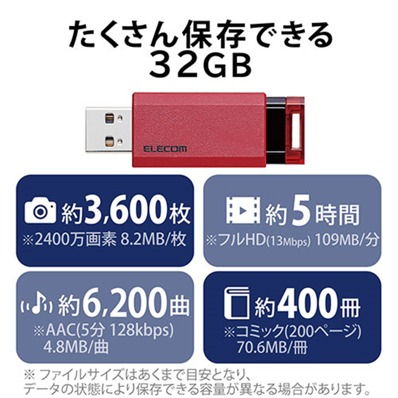 エレコム USBメモリ3.1 ノック式32GB MF-PKU3032GRD 1個(ご注文単位1個)【直送品】