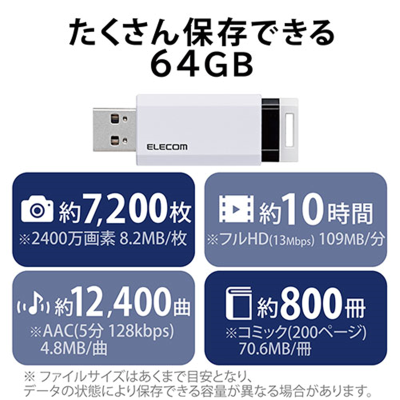 エレコム USBメモリ3.1 ノック式64GB MF-PKU3064GWH 1個(ご注文単位1個)【直送品】