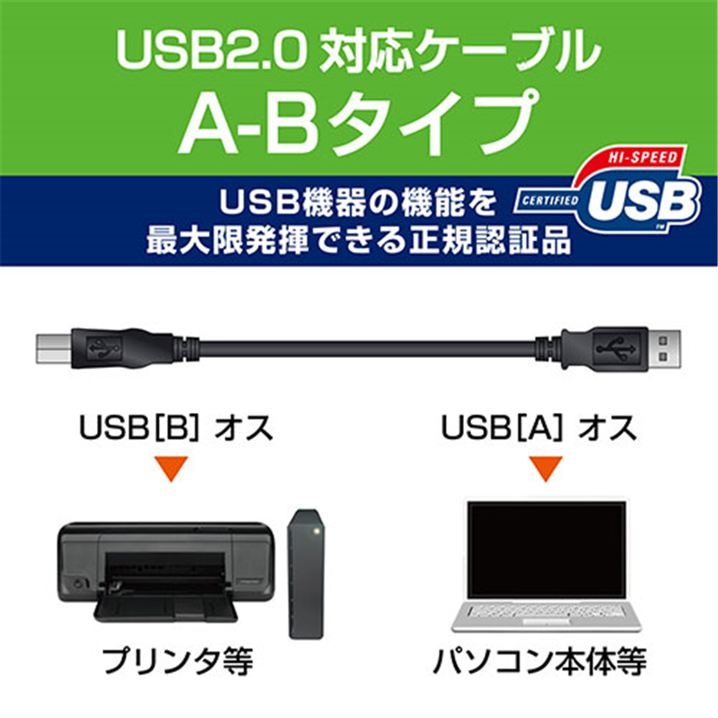 エレコム USB2.0ケーブル1.5m U2C-BN15BK ブラック 1個（ご注文単位1個）【直送品】