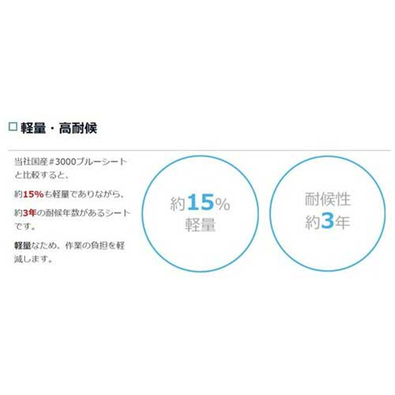 萩原工業 UVメタリックシルバーシート 3.6m×5.4m 1個(ご注文単位1個)【直送品】