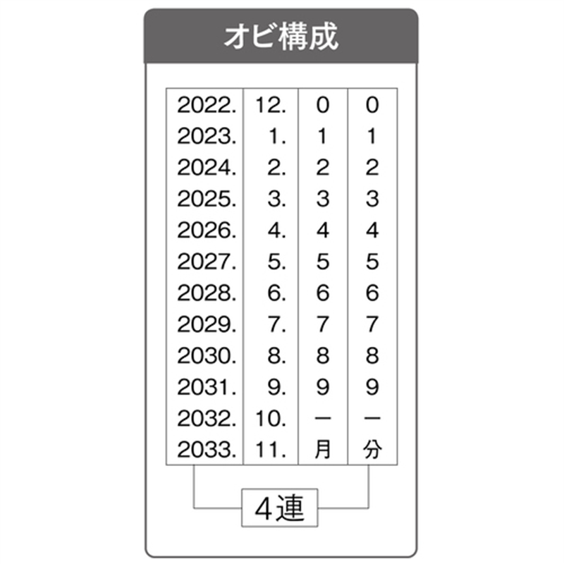 サンビー テクノタッチ回転印 本西暦日付5号 TK-CR05 1個(ご注文単位1個)【直送品】