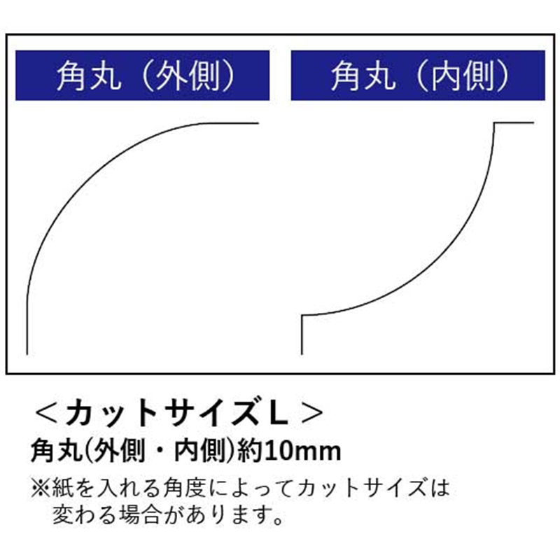 角利産業 コーナーカッターL SCC-10L グリーン 1個(ご注文単位1個)【直送品】