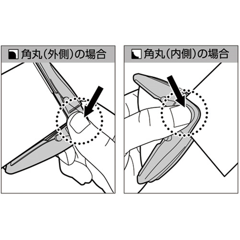 角利産業 コーナーカッターS SCC-5S イエロー 1個(ご注文単位1個)【直送品】