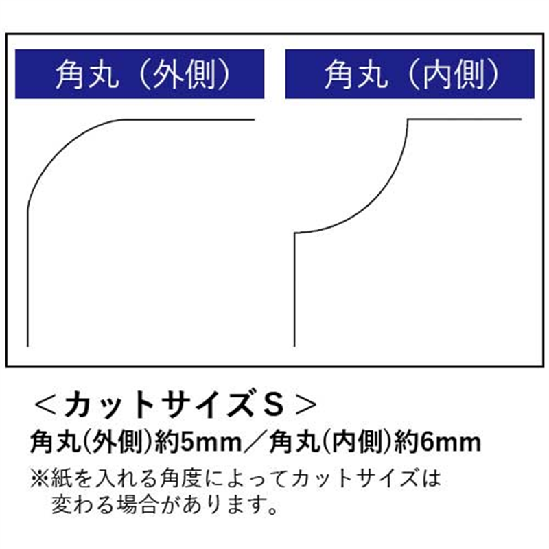 角利産業 コーナーカッターS SCC-5S イエロー 1個(ご注文単位1個)【直送品】