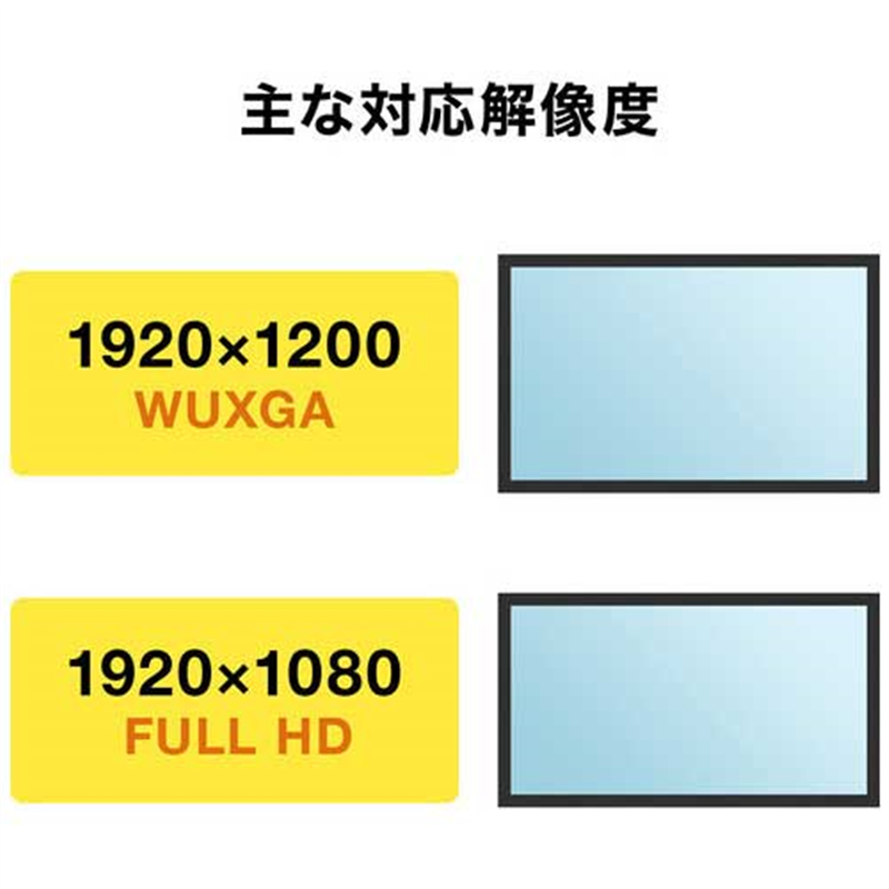 サンワサプライ 変換アダプタ TypeC-VGA AD-ALCV02 1個(ご注文単位1個)【直送品】
