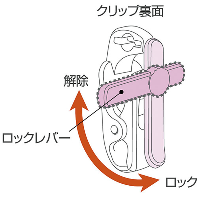 ソニック IDカード用吊下げ名札 NF-451-B 青 1個（ご注文単位1個）【直送品】