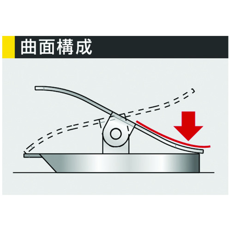 ソニック マグネットクリップS CP-965 1個（ご注文単位1個）【直送品】