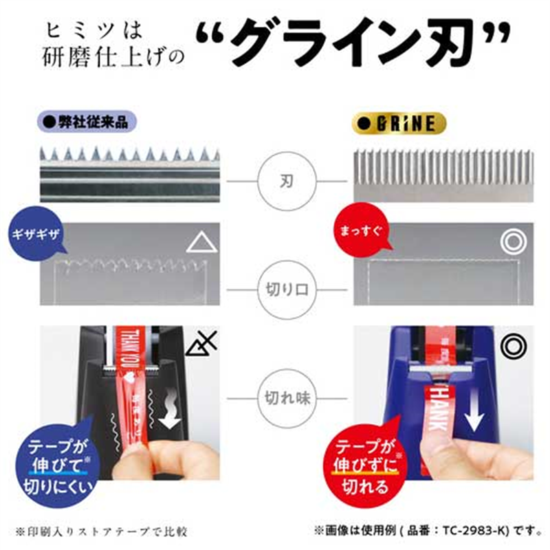 ソニック プロテープカッター グライン 紺 TC-2983-K 1個（ご注文単位1個）【直送品】