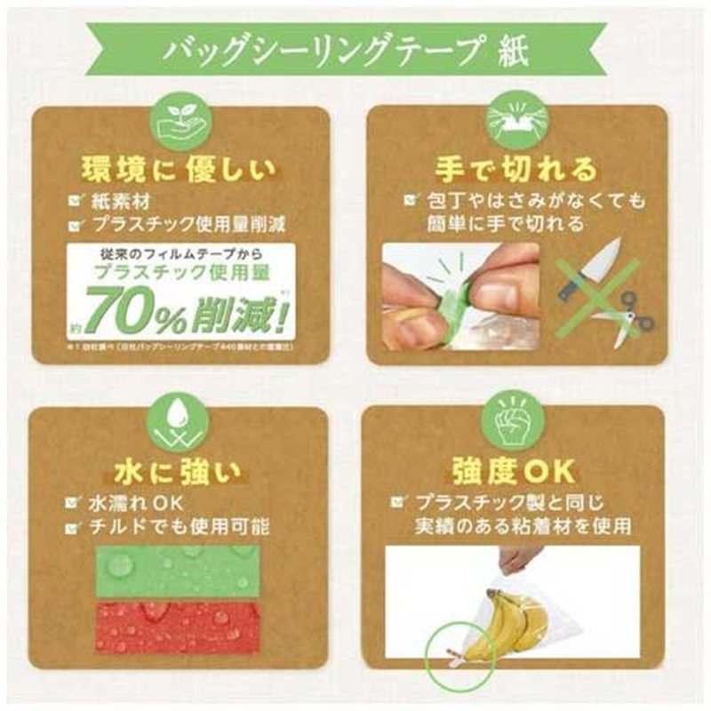 共和 バッグシーリングテープ紙 クラフト 1個(ご注文単位1個)【直送品】