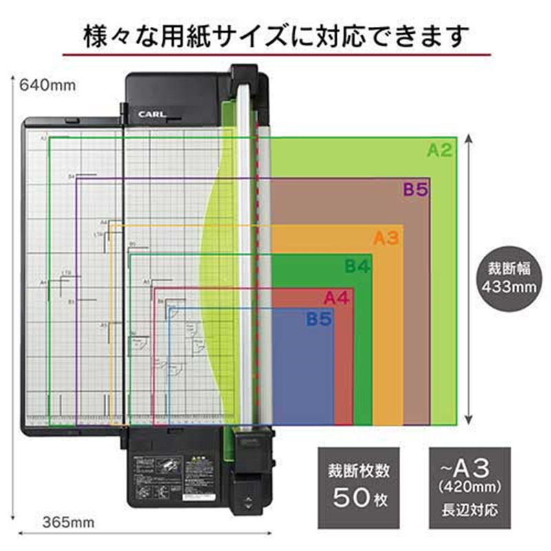 カール事務器 ディスクカッタースリム DC-F5300-K 1個(ご注文単位1個)【直送品】
