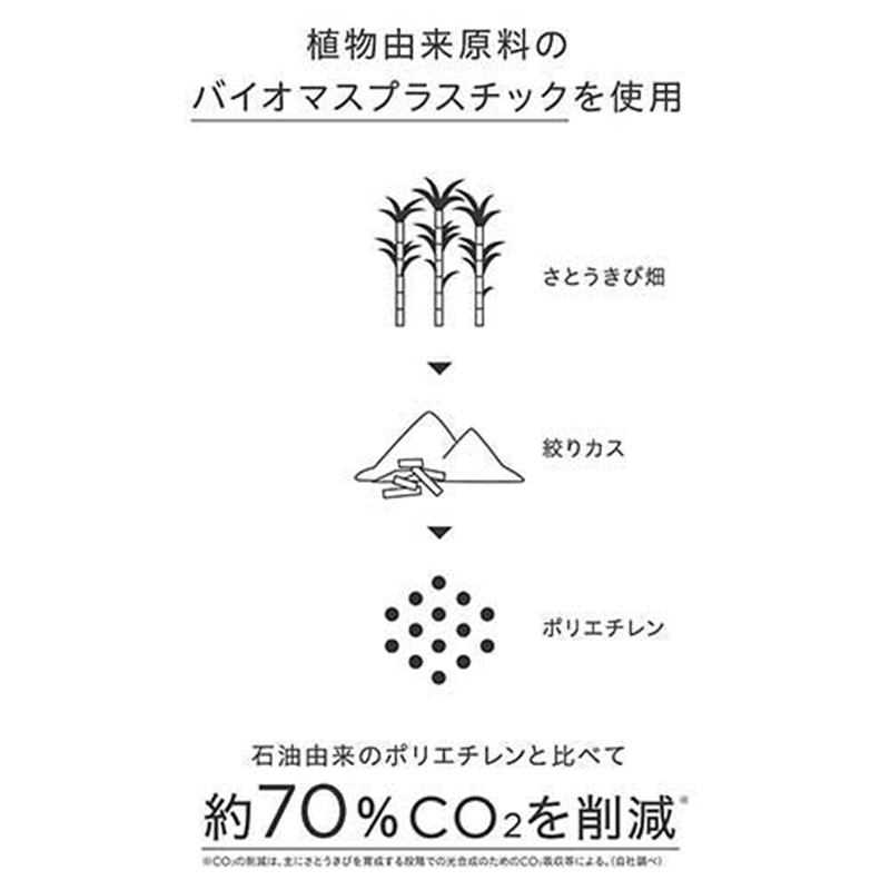 オルディ バイオマス25%手提袋 L/40号乳白100P 1個(ご注文単位1個)【直送品】