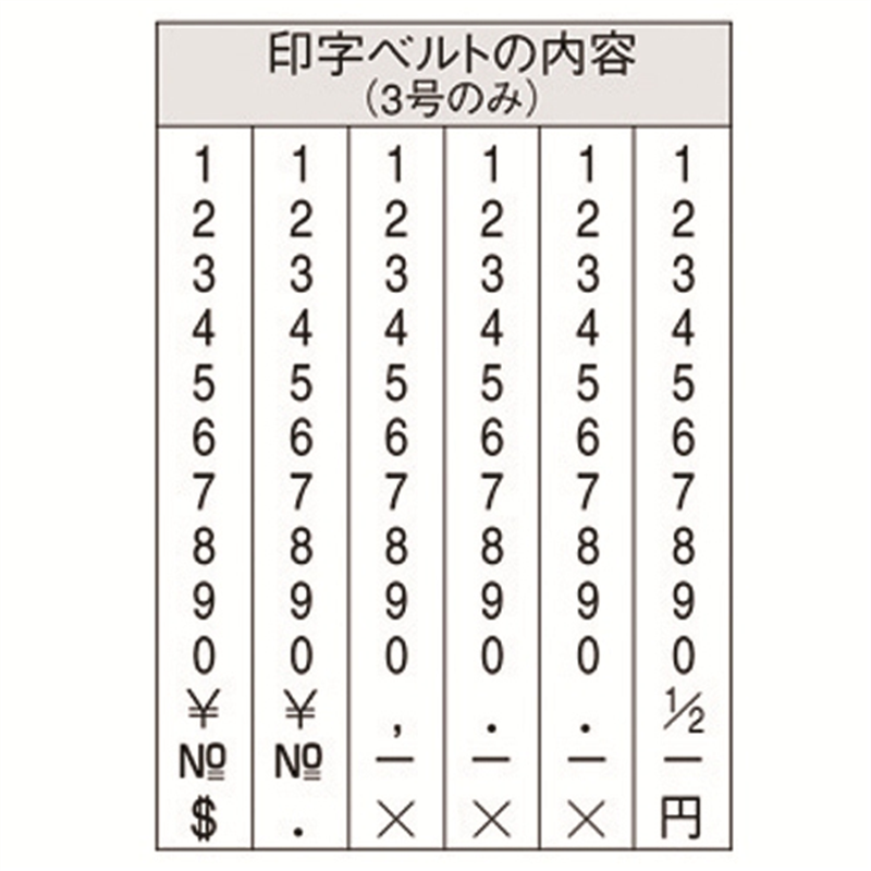 シヤチハタ 回転ゴム印 CF-63G 欧文6連3号 ゴシック 1個(ご注文単位1個)【直送品】