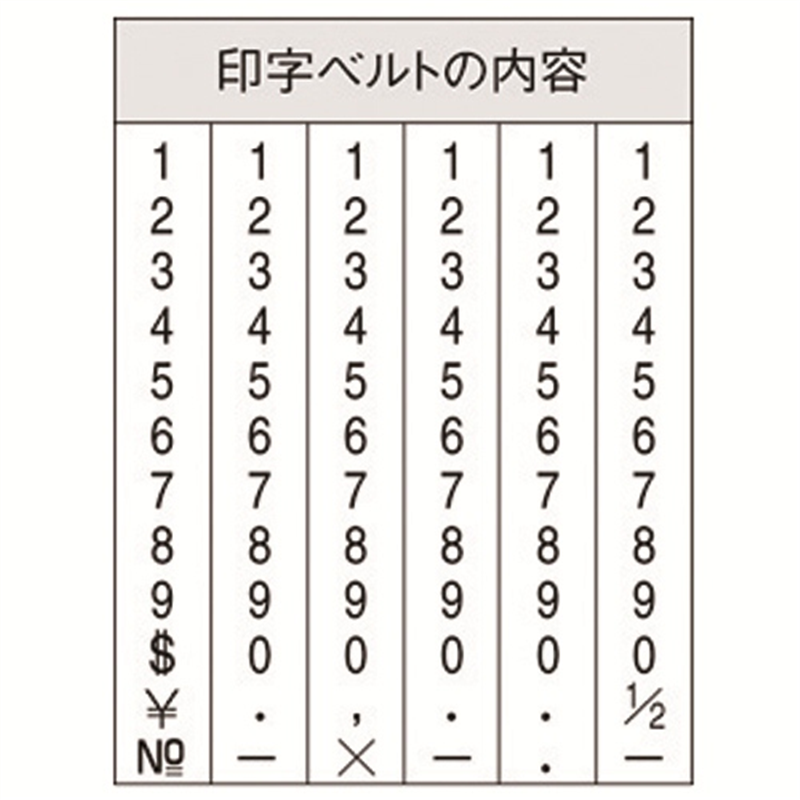 シヤチハタ 回転ゴム印 CF-66G 欧文6連6号 ゴシック 1個(ご注文単位1個)【直送品】
