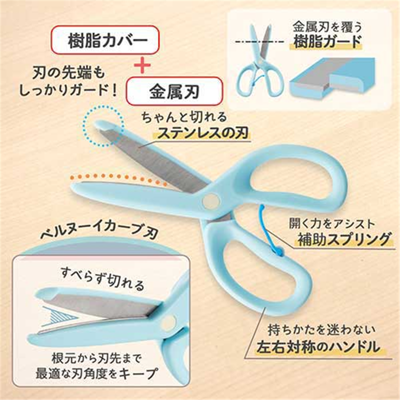 プラス フィットカットカーブトットSC-120M BL 1個（ご注文単位1個）【直送品】