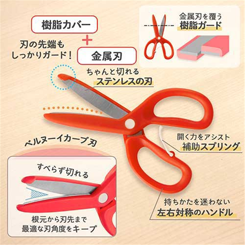 プラス フィットカットカーブトットSC-120M RD 1個（ご注文単位1個）【直送品】