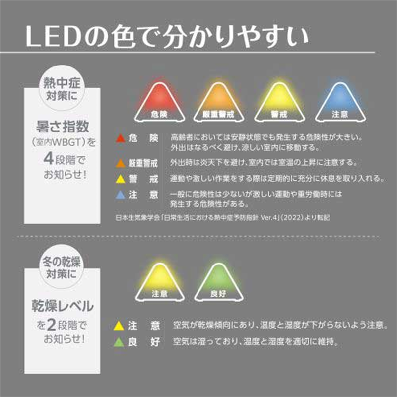 プラス 温湿度LEDアラーム AT-TH03 1個(ご注文単位1個)【直送品】