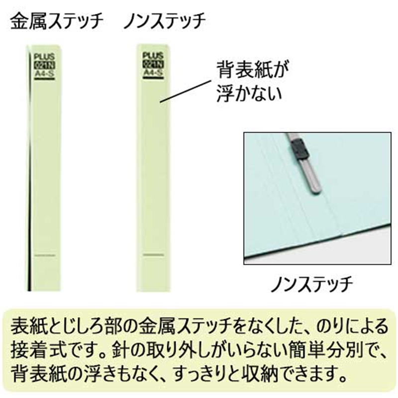 プラス フラットファイル 021N A4S ピンク 30冊 1個(ご注文単位1個)【直送品】