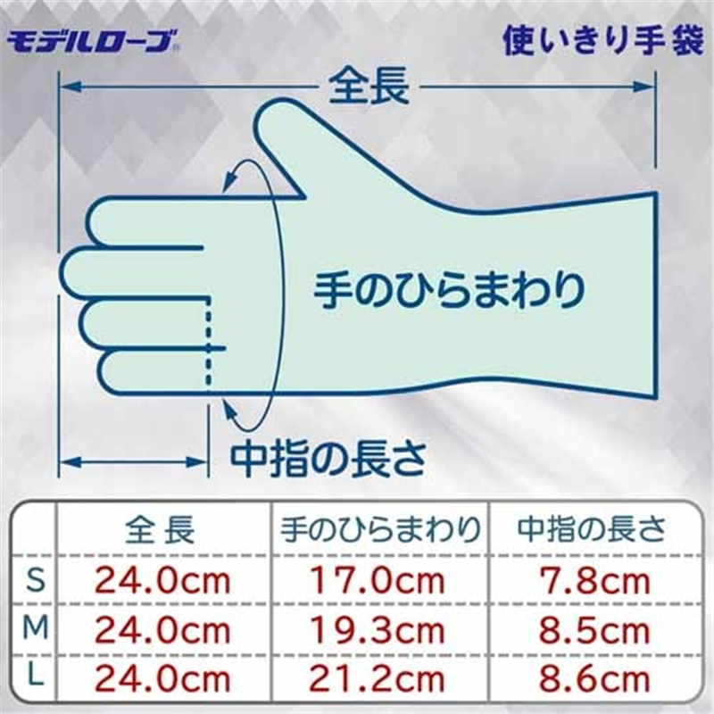 エステー ニトリル手袋粉つきNo981ホワイト M 12箱 1個(ご注文単位1個)【直送品】