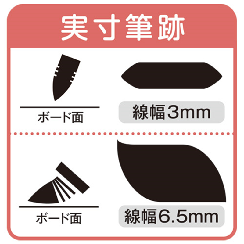 ぺんてる ボードにフィット 赤 EMWL5BF-B 10本 1個(ご注文単位1個)【直送品】