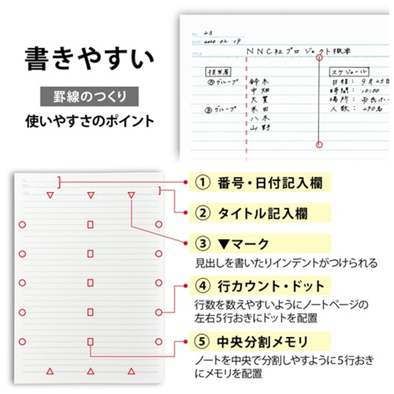 日本ノート Trees B5 A罫 30枚 オレンジ 10冊 1個(ご注文単位1個)【直送品】