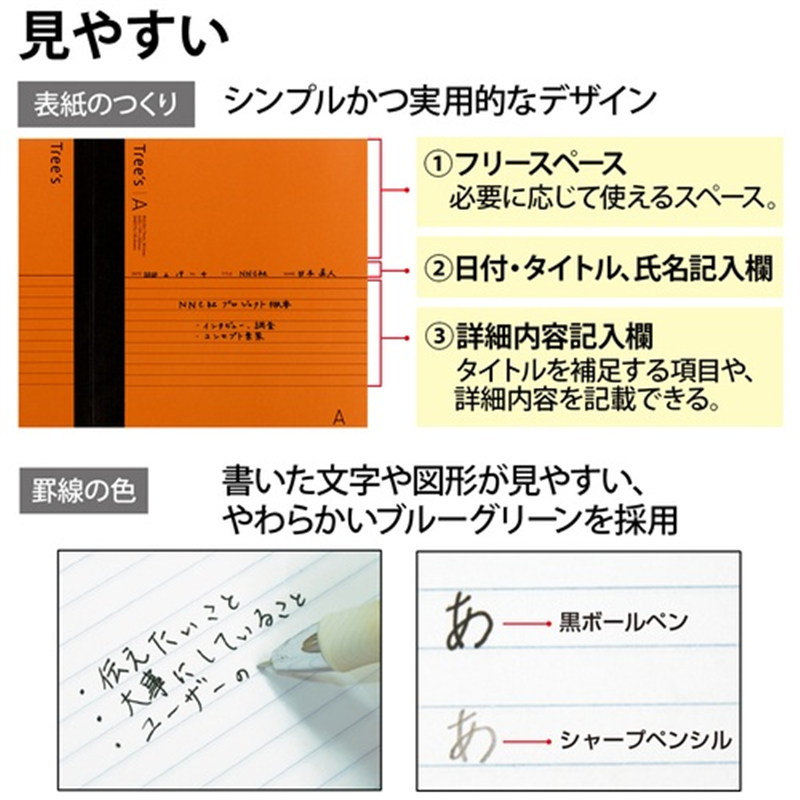 日本ノート Trees B5 A罫 30枚 オレンジ 10冊 1個(ご注文単位1個)【直送品】