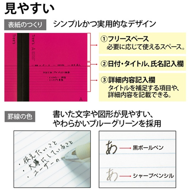 日本ノート Trees B5 A罫 30枚 ピンク 10冊  1個（ご注文単位1個）【直送品】