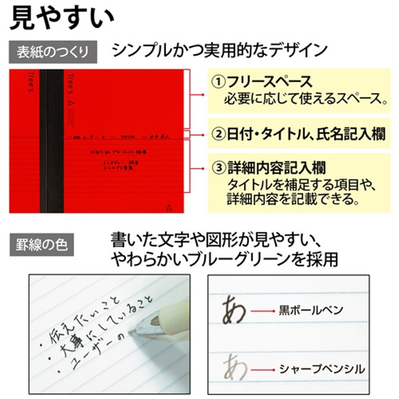 日本ノート Trees B5 A罫 30枚 レッド 10冊  1個（ご注文単位1個）【直送品】