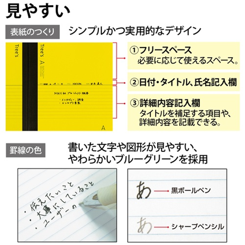 日本ノート Trees B5 A罫 30枚 イエロー 10冊 1個(ご注文単位1個)【直送品】