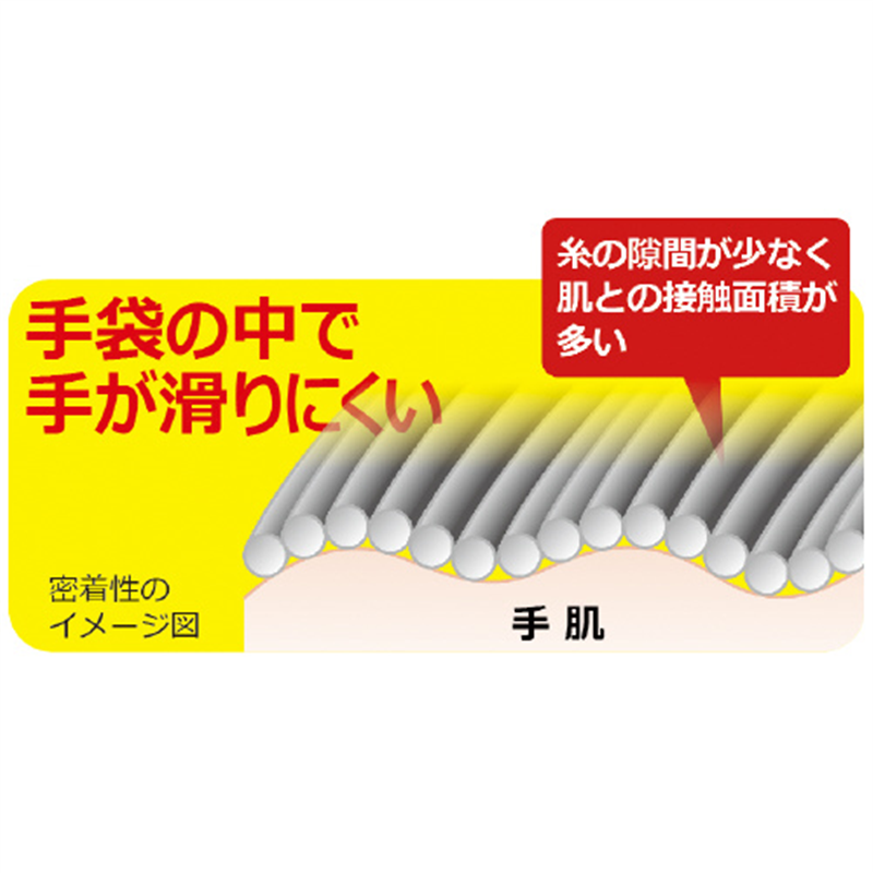 ショーワグローブ マイクログリップ No.381 M 10双入 1個(ご注文単位1個)【直送品】