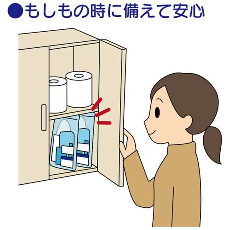 竹虎 感染防護基本セットスタンダード X40パック 1個(ご注文単位1個)【直送品】