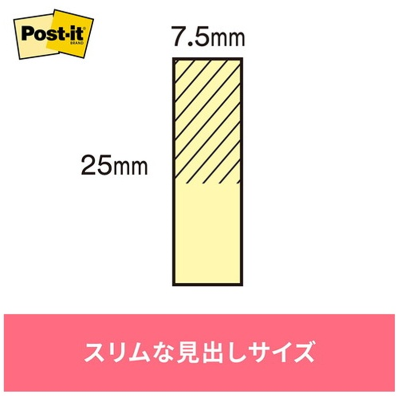 スリーエム ジャパン Post-it再生紙 25×7.5mm 715RP-K 混色  1個（ご注文単位1個）【直送品】