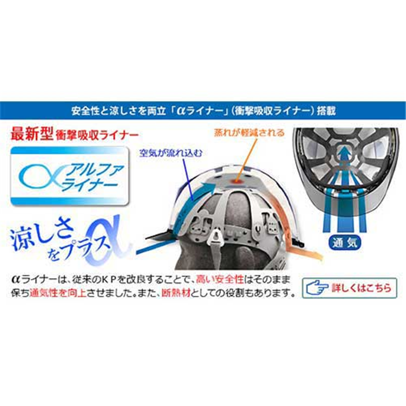 ミドリ安全 保護帽通気孔付SC11BVRAαブラック  1個（ご注文単位1個）【直送品】