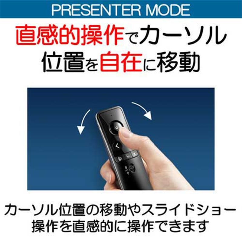 キヤノン プレゼンター PR7-HY 1個(ご注文単位1個)【直送品】