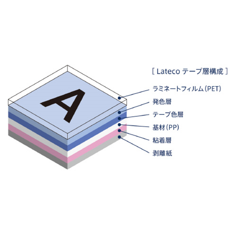 カシオ計算機 ラテコ専用テープXB?12BU青に黒文字 1個(ご注文単位1個)【直送品】