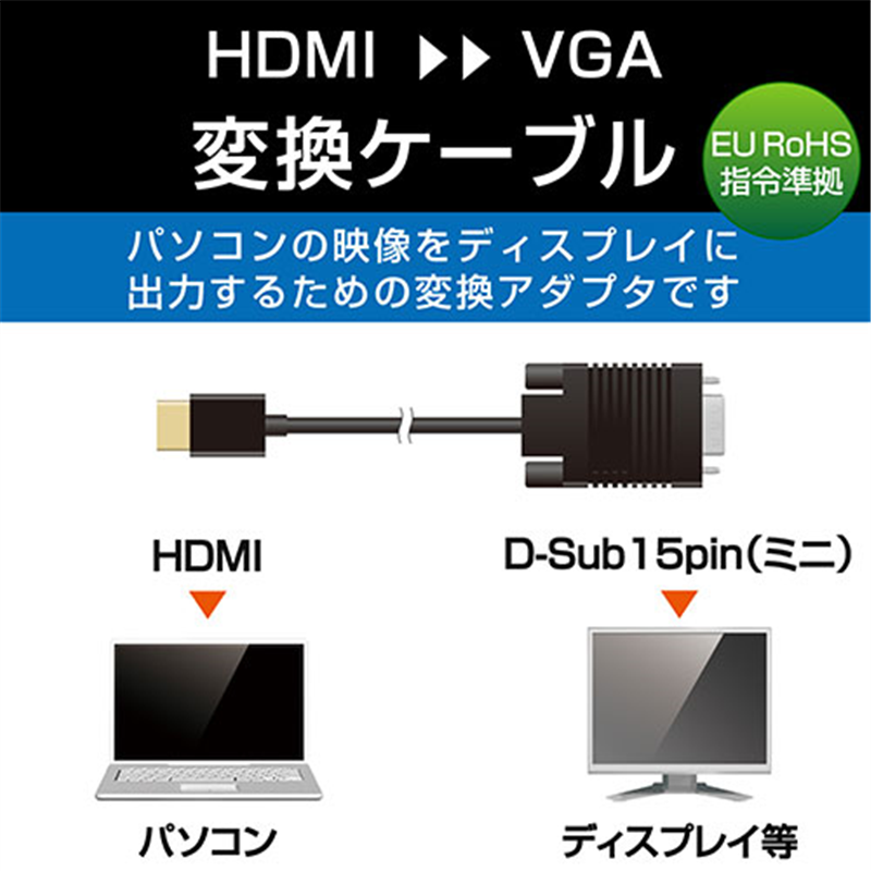 エレコム 変換ケーブル HDMI-VGA 2m CAC-HDMIVGA20BK 1個（ご注文単位1個）【直送品】