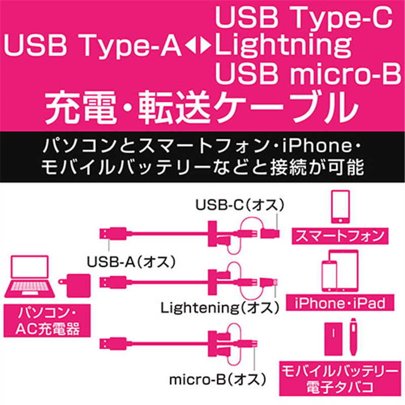 エレコム 3in1ケーブルmicroB/TypeC/Lightning0.3m黒 1個（ご注文単位1個）【直送品】