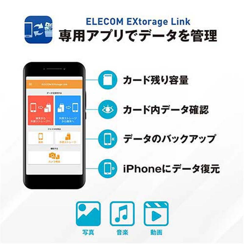 エレコム Lightningカードリーダー MR-LC201WH  1個（ご注文単位1個）【直送品】