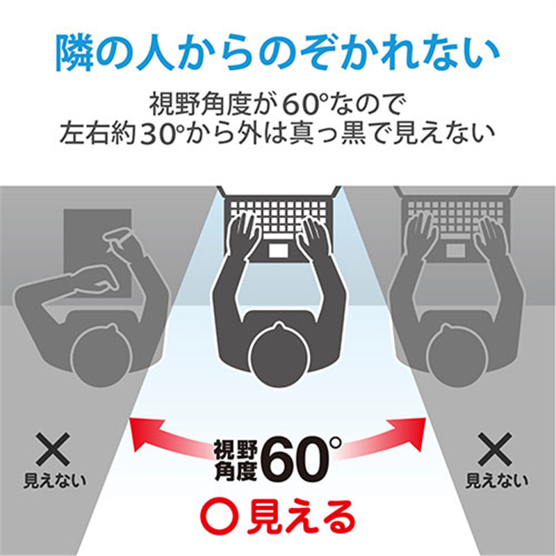 エレコム 覗き見防止フィルター 抗菌 14W 16:9 1個(ご注文単位1個)【直送品】