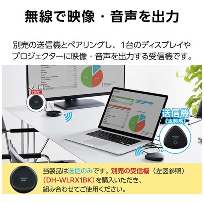 エレコム ワイヤレスHDMIエクステンダーDH-WLTXHM1BK 1個(ご注文単位1個)【直送品】