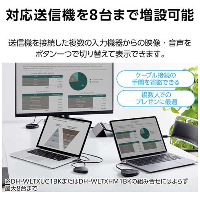 エレコム ワイヤレスHDMIエクステンダーDH-WLTXUC1BK 1個(ご注文単位1個)【直送品】