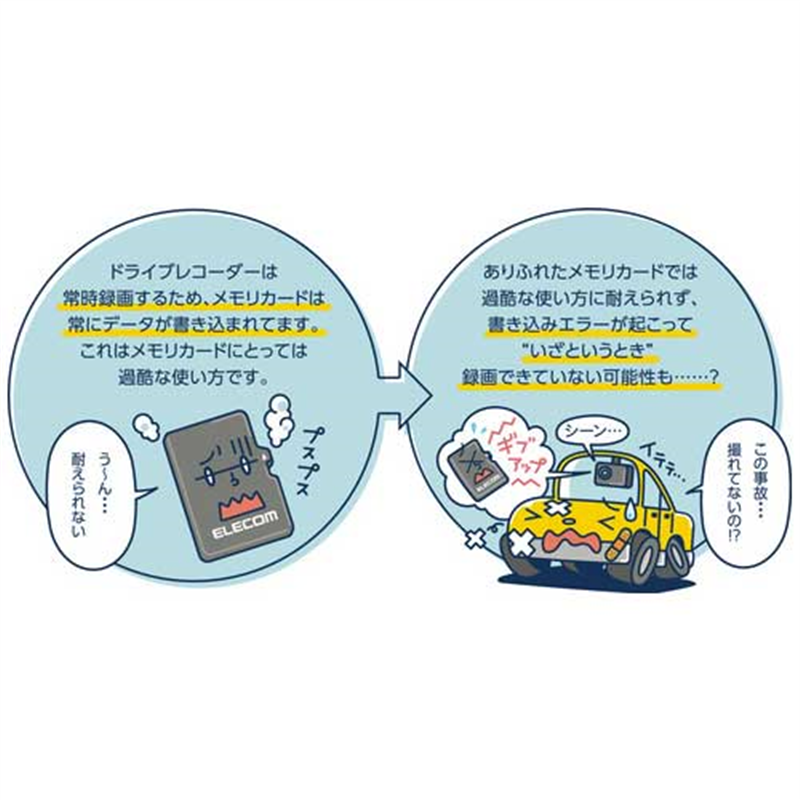 エレコム ドライブレコーダー用 microSDHC 32GB 1個(ご注文単位1個)【直送品】