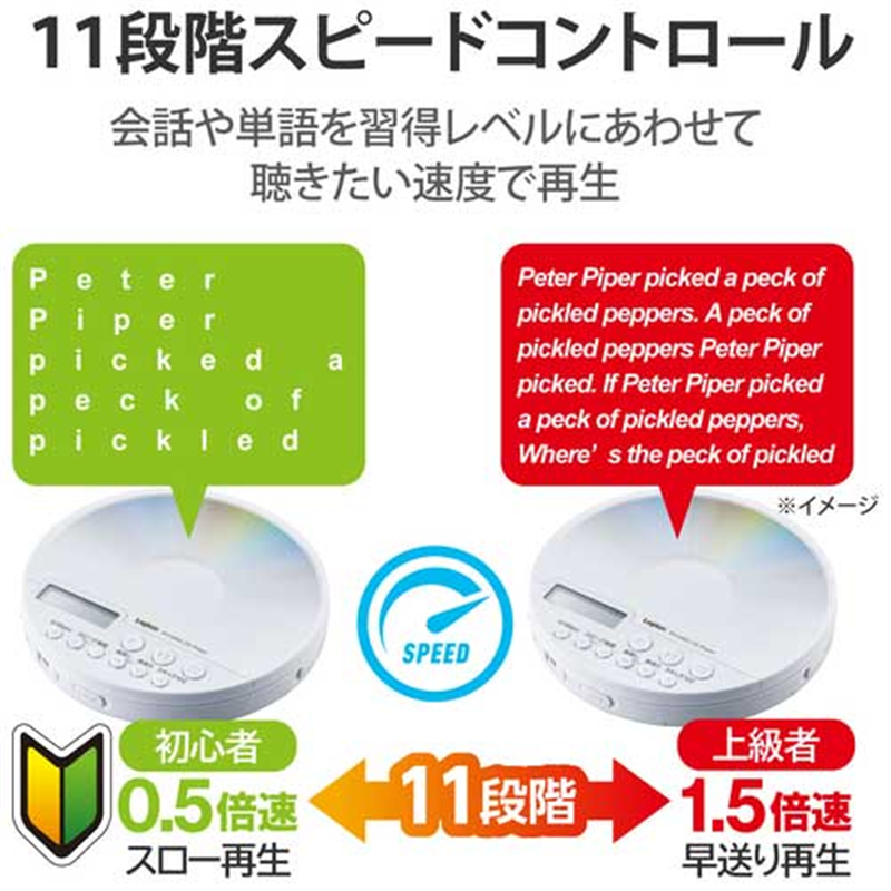 ロジテック ポータブルCDプレーヤーLCP-PAPB02WH 1個(ご注文単位1個)【直送品】
